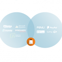 Napojení eshopu na ekonomický systém POHODA Napojení eshopu na ekonomický systém POHODA