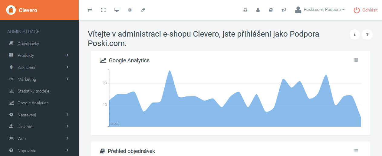 Dashboard administrace Clevero